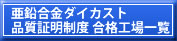 亜鉛合金ダイカスト品質証明制度 合格工場一覧